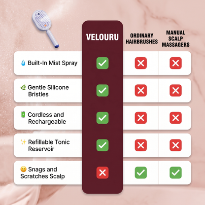 Peigne de massage à coussin d'air électrique pulvérisateur