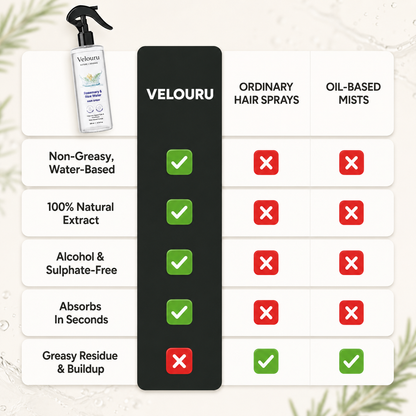 Rosemary & Rice Water Hair Spray